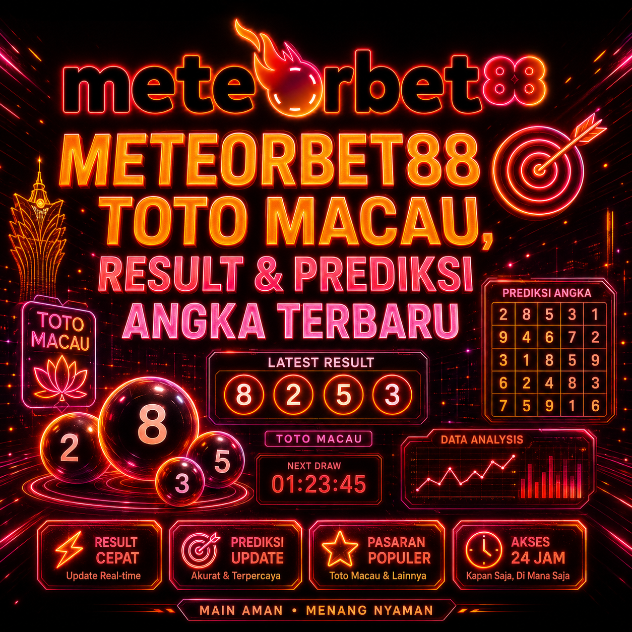 METEORBET88